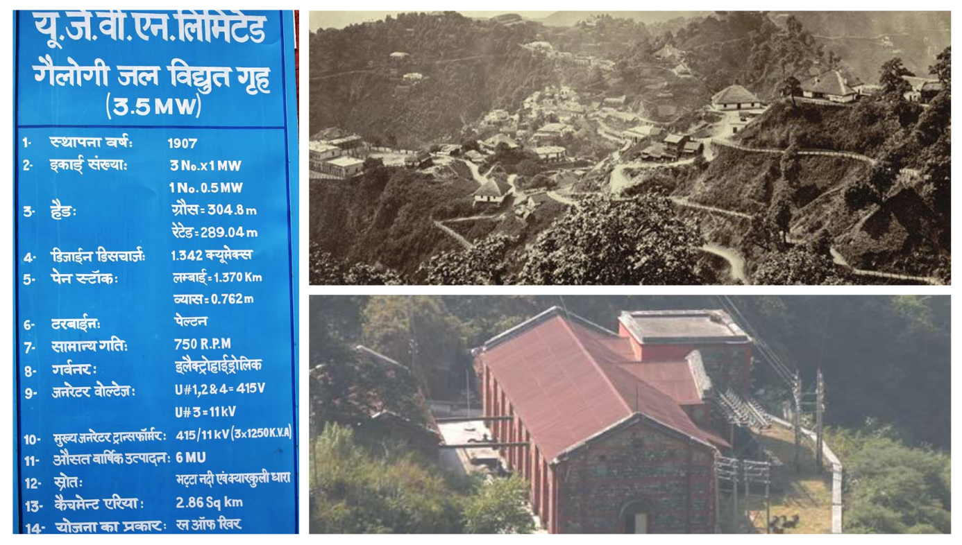 Story of Mussorie